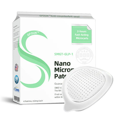 [See results in 7 days] ✅ GFOUK™ SMGT-GLP-1 Nano Microneedle Patch ✅ FDA certified (Painless, long-lasting, addressing diabetes, obesity, and cardiovascular diseases) 🍀up
