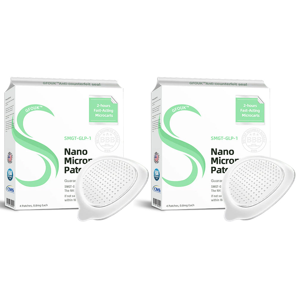 [See results in 7 days] ✅ GFOUK™ SMGT-GLP-1 Nano Microneedle Patch ✅ FDA certified (Painless, long-lasting, addressing diabetes, obesity, and cardiovascular diseases) 🍀up